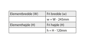 Beregning af fri åbning, oplukkelig ramme